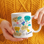 Personalised Leaving Mug Work Gift