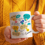 Personalised Leaving Mug Work Gift