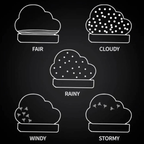Personalised Storm Cloud Weather Predictor