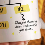 Funny Flowchart Name Mug