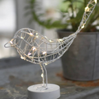 Warm White Christmas Robin LED Light