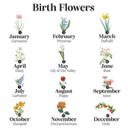 Personalised Birth Flower Family Print