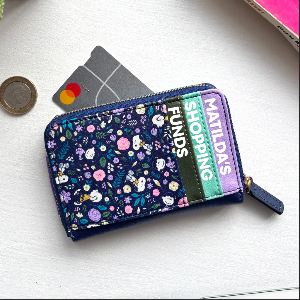 A small zip-around card holder wallet with a navy floral print and colorful vertical card slots labeled 'FUNDSSHOPPING MATILDA'S', shown on a white surface with cards and a coin nearby.